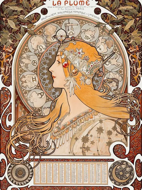 Zodiac by Alphonse Mucha, 1896